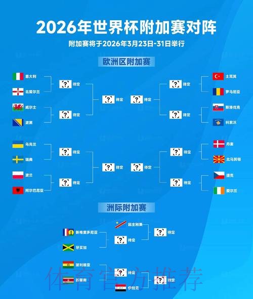 2026世界杯竞猜完全指南:从零基础到大师级技巧 2026世界杯竞猜完全指南:从零基础到大师级技巧