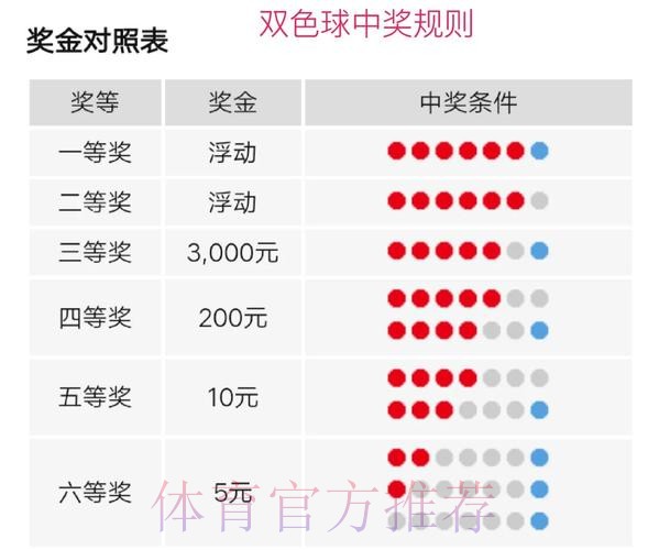 世界杯投注技巧全景解读 世界杯投注技巧全景解读