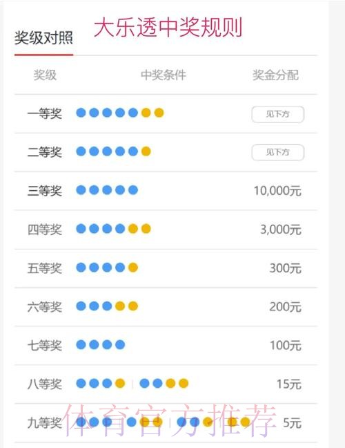 世界杯投注技巧全景解读 世界杯投注技巧全景解读