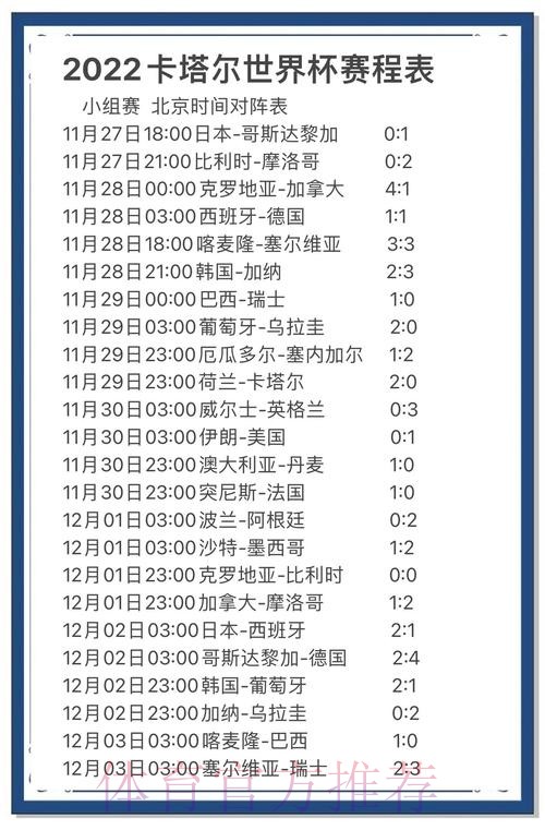 世界杯预测平台排行榜深度解读 世界杯预测平台排行榜深度解读