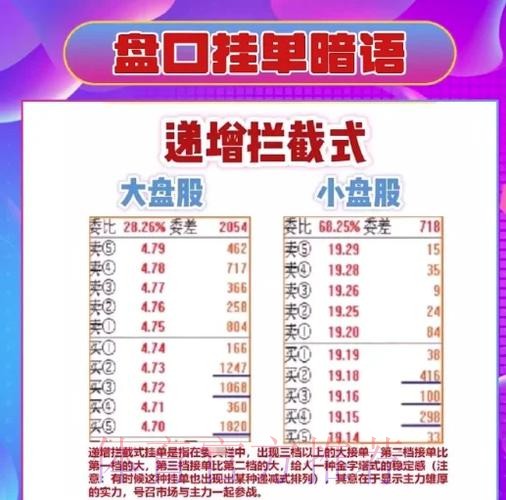 如何在世界杯盘口中识别高价值机会 如何在世界杯盘口中识别高价值机会