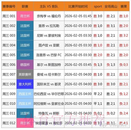 世界杯博彩官网入口地址深度剖析 世界杯博彩官网入口地址深度剖析