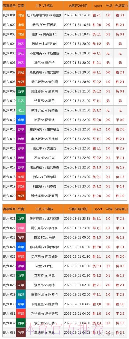 世界杯滚球APP下载安装精选推荐