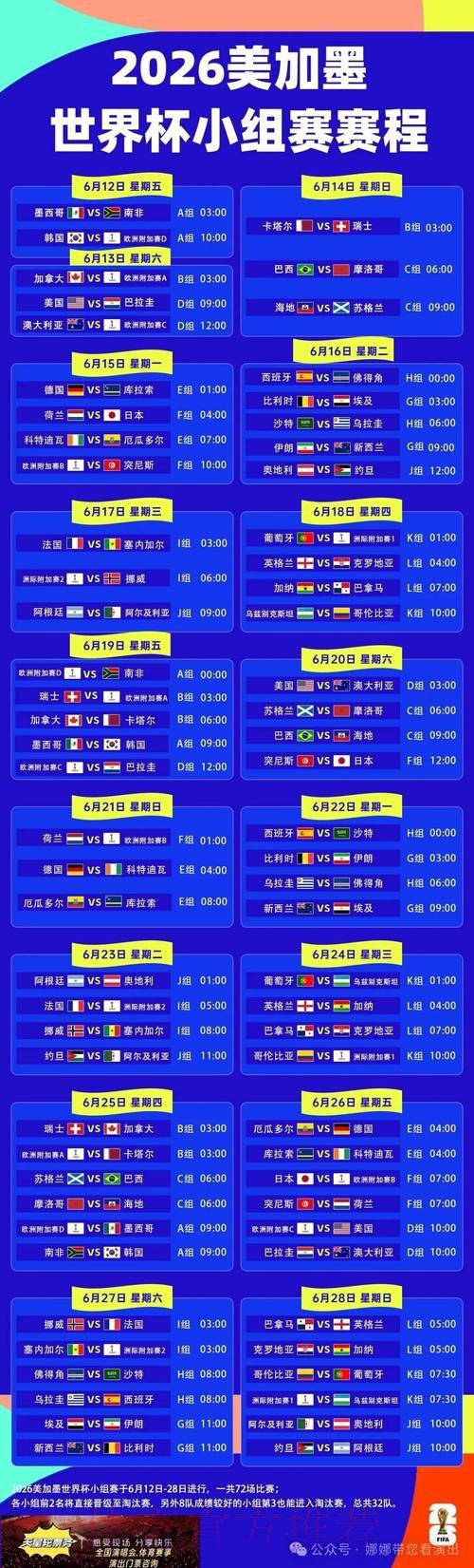 世界杯竞猜热潮席卷而来，注册热度持续走高
