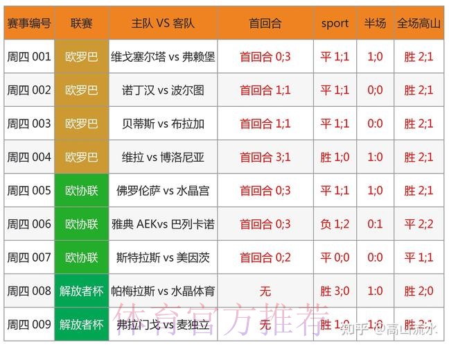 2026世界杯博彩应用选购要点及安全性分析
