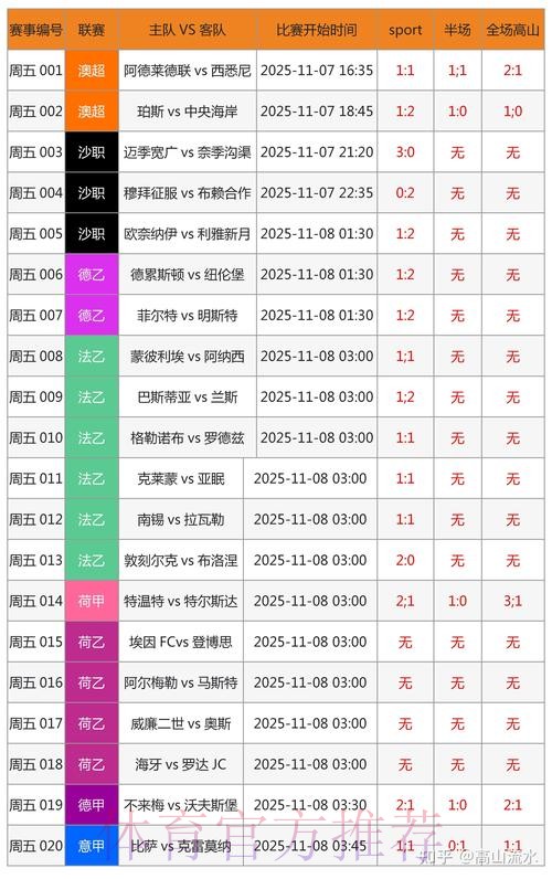 全面解析世界杯投注软件的最佳选择